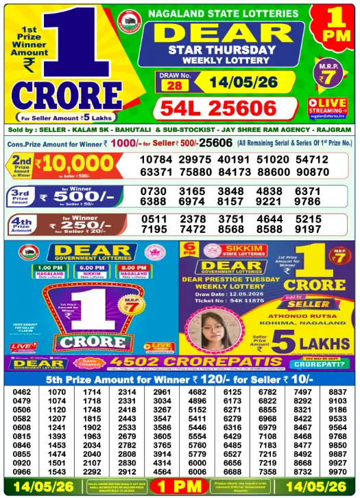 Dhankesari Dear Morning Lottery Result 1:00 PM 14.5.2026