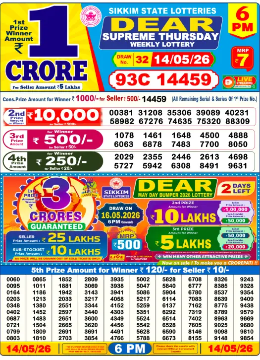 Dhankesari Dear Lottery Today Result 6:00 PM 14.5.2026