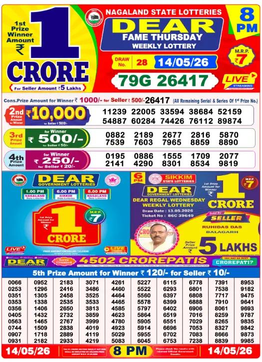 Dhankesari Dear Lottery Evening Result 8:00 PM 14.5.2026