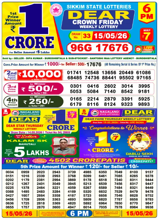 Dhankesari Dear Lottery Today Result 6:00 PM 15.5.2026