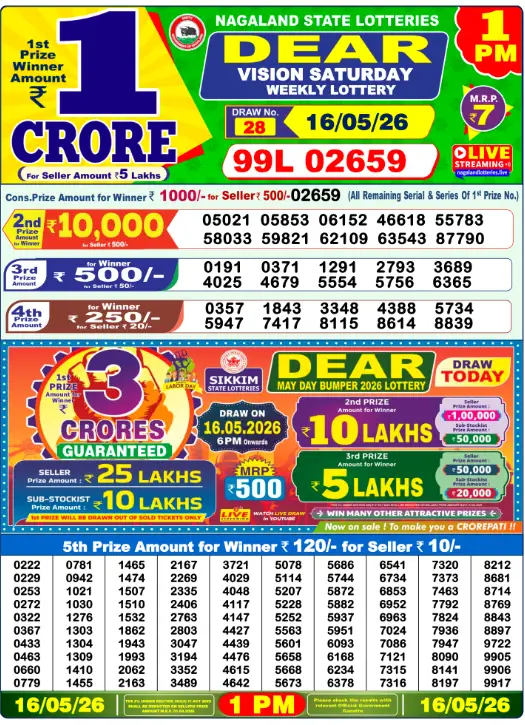 Dhankesari Dear Morning Lottery Result 1:00 PM 16.5.2026