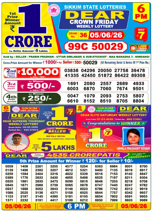 Dhankesari Dear Lottery Today Result 6:00 PM 5.6.2026