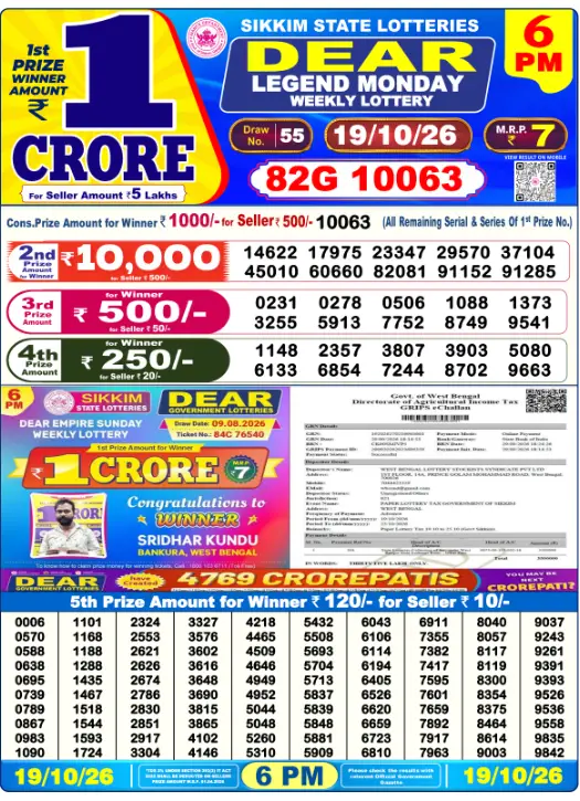 Dhankesari Dear Lottery Today Result 6:00 PM 19.10.2026