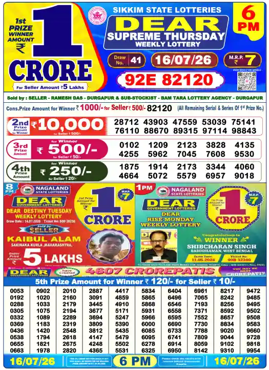 Dhankesari Dear Lottery Today Result 6:00 PM 16.7.2026