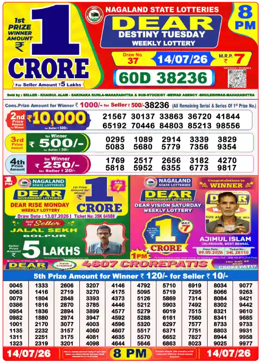 Dhankesari Dear Lottery Evening Result 8:00 PM 14.7.2026