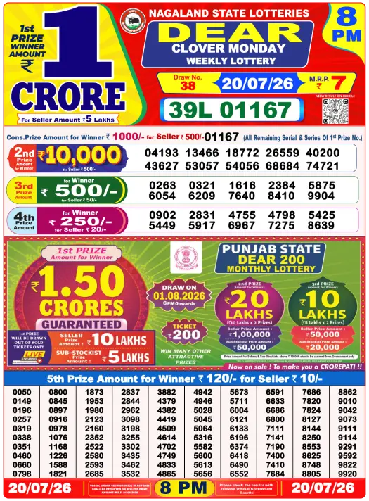 Dhankesari Dear Lottery Evening Result 8:00 PM 20.7.2026