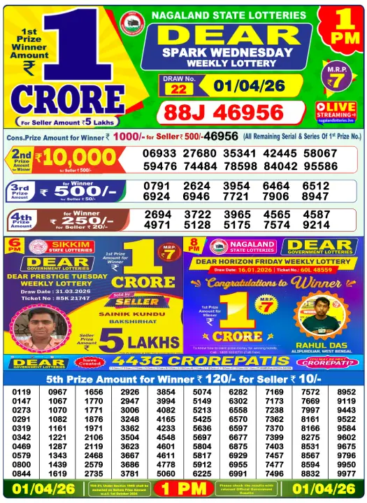 Dhankesari Dear Morning Lottery Result 1:00 PM 1.4.2026