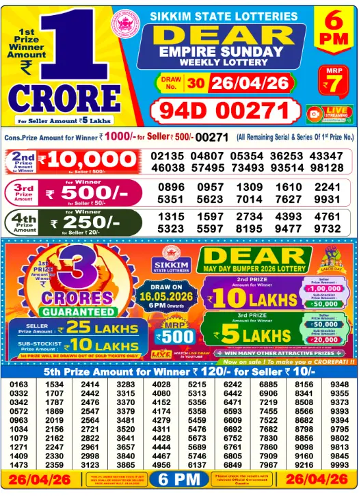 Dhankesari Dear Lottery Today Result 6:00 PM 26.4.2026
