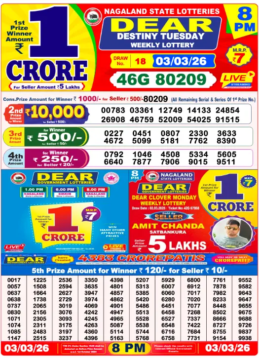 Lottery Sambad 8 PM Evening Result 3.3.2026