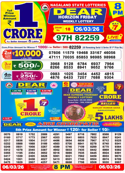 Dhankesari Dear Lottery Evening Result 8:00 PM 5.3.2026