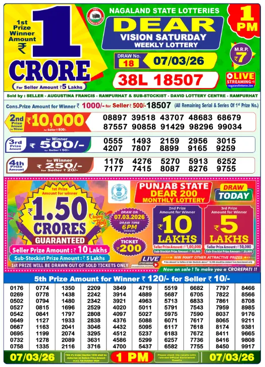 Dhankesari Dear Morning Lottery Result 1:00 PM 7.3.2026