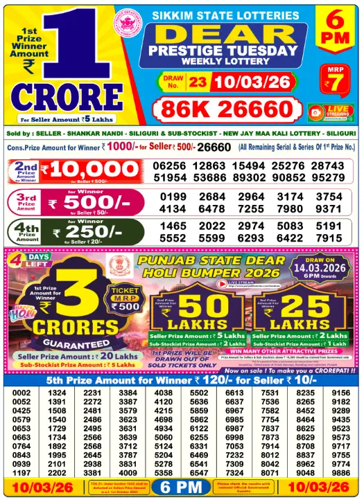 Dhankesari Dear Lottery Today Result 6:00 PM 10.3.2026