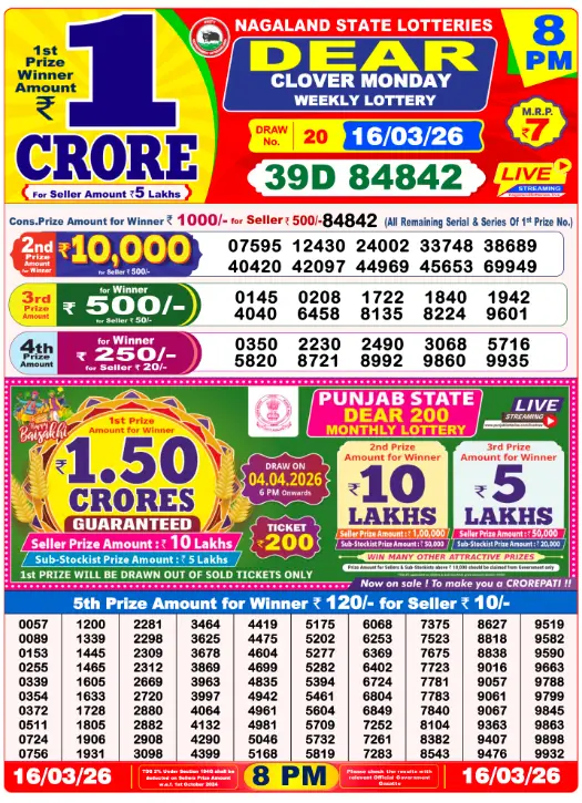 Lottery Sambad 8 PM Evening Result 16.3.2026