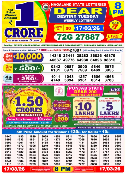 Lottery Sambad 8 PM Evening Result 17.3.2026