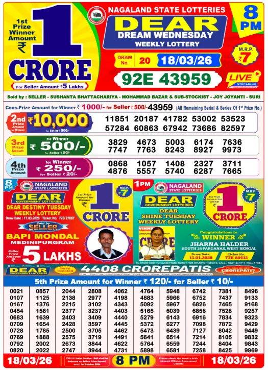 Dhankesari Dear Lottery Evening Result 8:00 PM 18.3.2026
