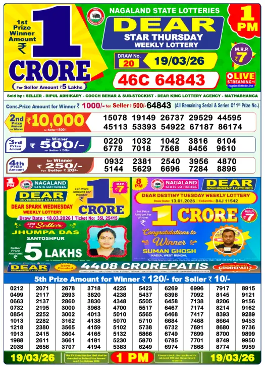 Dhankesari Dear Morning Lottery Result 1:00 PM 19.3.2026
