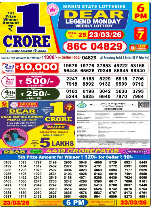 Dhankesari Result Today Lottery Sambad 6:00 PM 23.3.2026