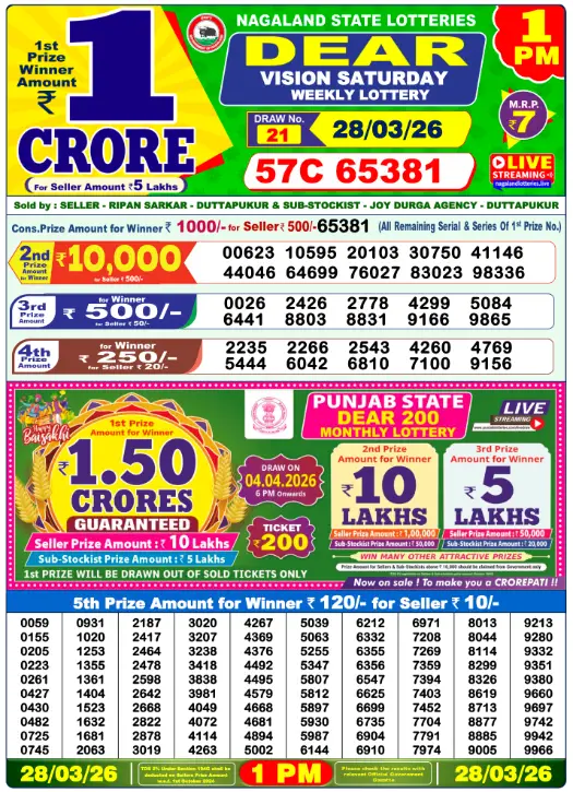 Dhankesari Lottery Sambad 28.3.2026 Result 1PM, 6PM and 8PM