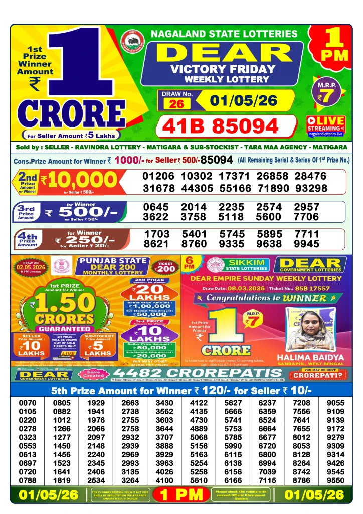 Dhankesari Lottery Sambad 1.5.2026 Result 1PM, 6PM and 8PM