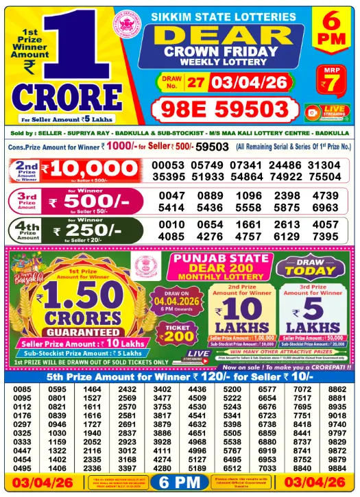Dhankesari Lottery Sambad 3.4.2026 Result 1PM, 6PM and 8PM