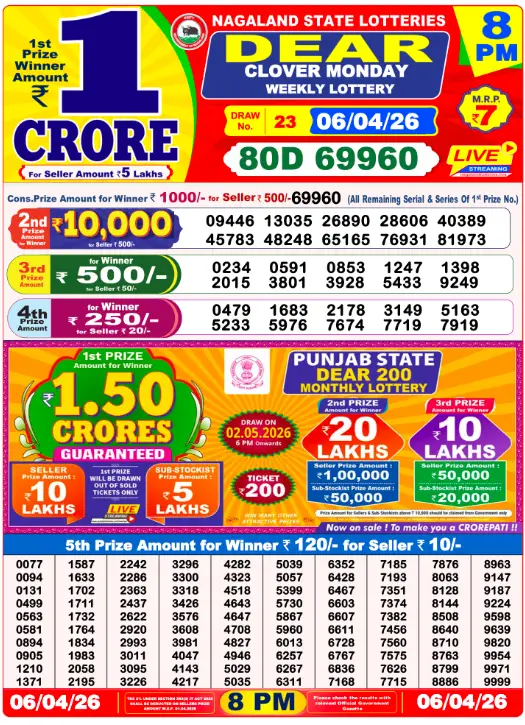 Dhankesari Dear Lottery Evening Result 8:00 PM 6.4.2026