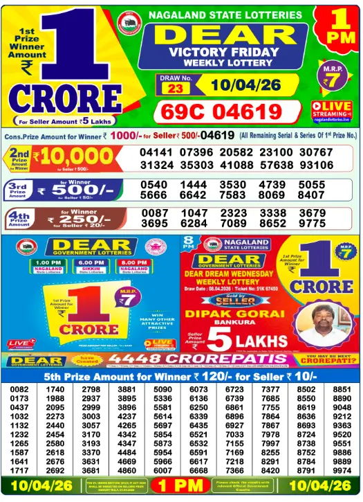 Dhankesari Lottery Sambad 10.4.2026 Result 1PM, 6PM and 8PM