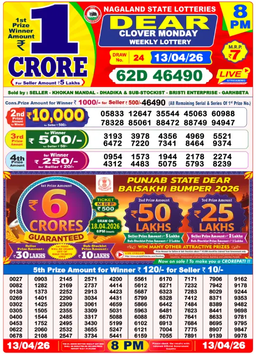 Dhankesari Result 8:00 PM Lottery Sambad Evening 13.4.2026