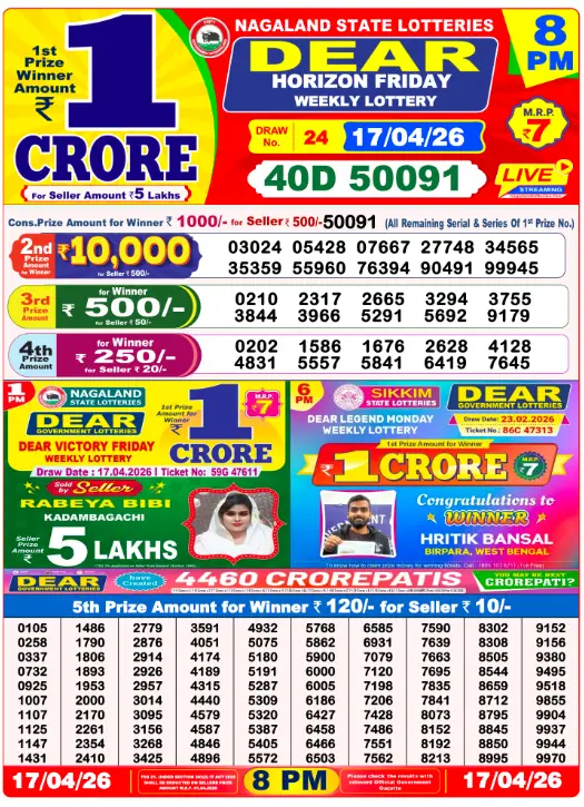 Dhankesari Lottery Sambad 17.4.2026 Result 1PM, 6PM and 8PM