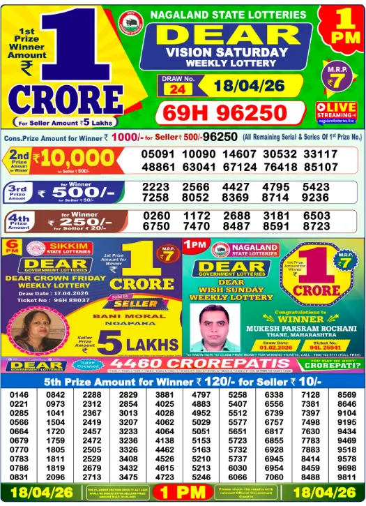 Dhankesari Dear Morning Lottery Result 1:00 PM 18.4.2026