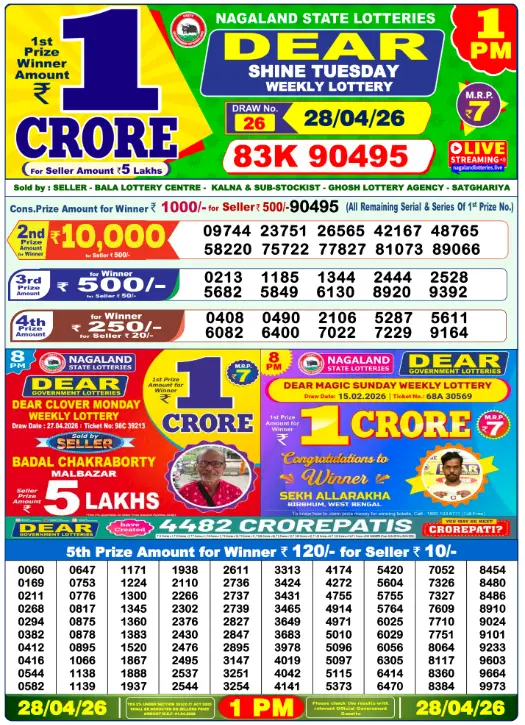 Dhankesari Lottery Sambad 28.4.2026 Result 1PM, 6PM and 8PM