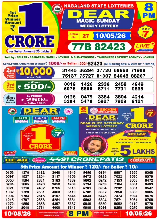 Dhankesari Result 8:00 PM Lottery Sambad Evening 10.5.2026
