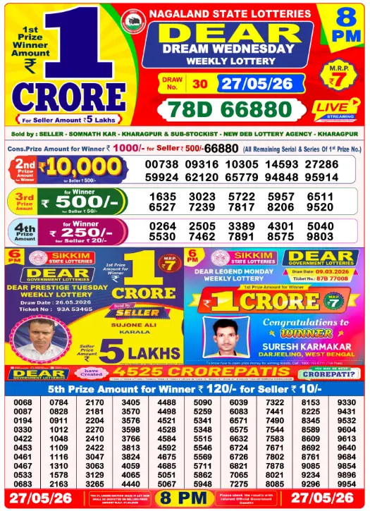 Dhankesari Result 8:00 PM Lottery Sambad Evening 27.5.2026