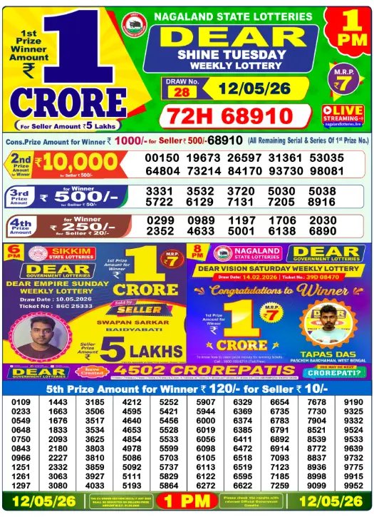 Dhankesari Dear Morning Lottery Result 1:00 PM 12.5.2026