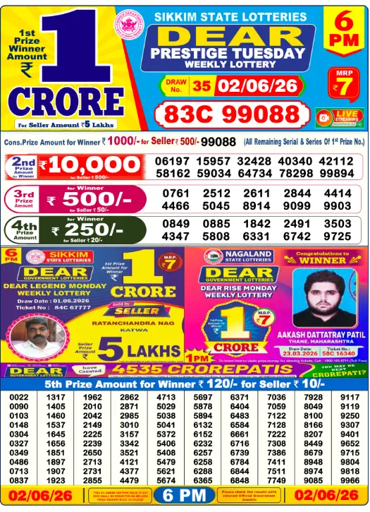 Dhankesari Lottery Sambad 2.6.2026 Result 1PM, 6PM and 8PM