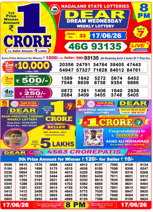 Dhankesari Result 17.6.2026 Today 1 PM, 6 PM, 8 PM Lottery Sambad