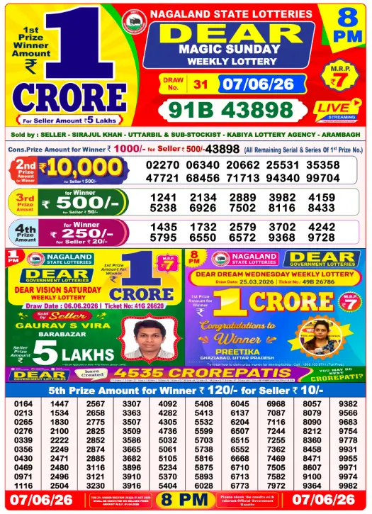 Dhankesari Dear Lottery Evening Result 8:00 PM 7.6.2026