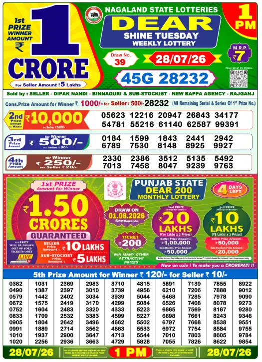 Dhankesari Result Lottery Sambad 1:00 PM Result 28.7.2026