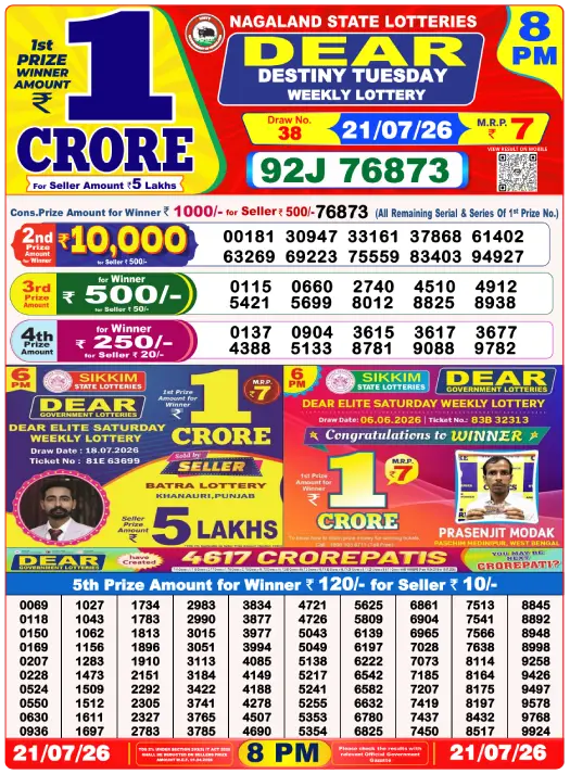 Dhankesari Dear Lottery Evening Result 8:00 PM 21.7.2026
