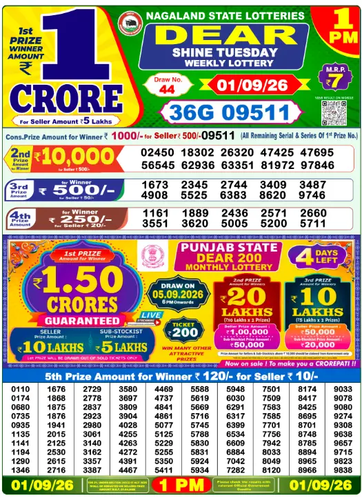 Lottery Sambad Morning 1 PM 1.9.2026
