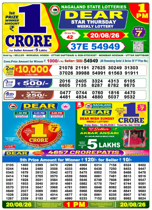 Dhankesari Lottery Sambad 20.8.2026 Result 1PM, 6PM and 8PM