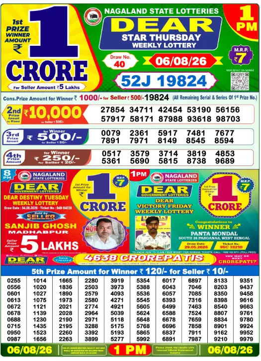 Dhankesari Lottery Sambad 6.8.2026 Result 1PM, 6PM and 8PM