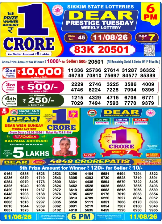 Dhankesari Dear Lottery Today Result 6:00 PM 11.8.2026