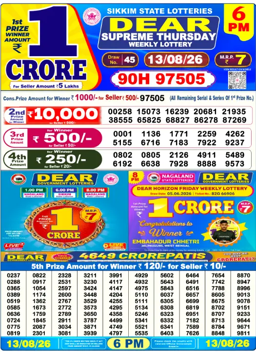 Dhankesari Dear Lottery Today Result 6:00 PM 13.8.2026