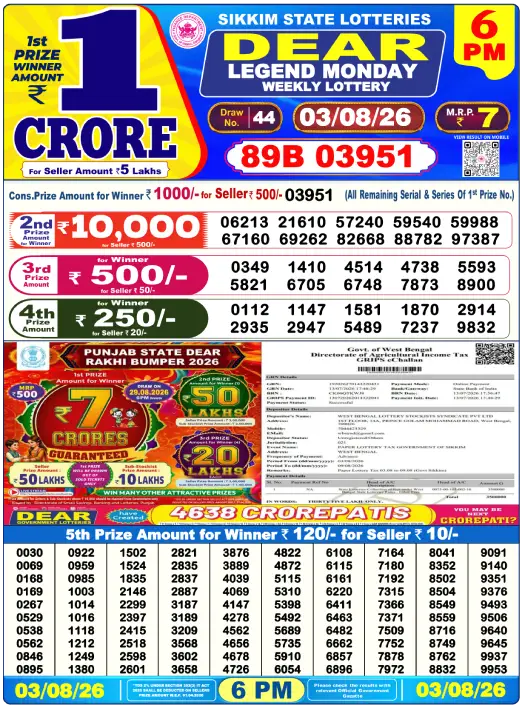 Lottery Sambad Day Result 6 PM 3.8.2026