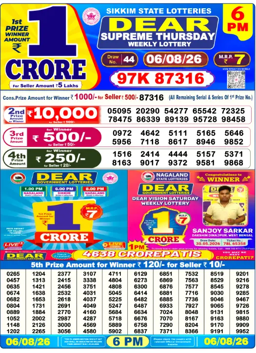 Dhankesari Lottery Sambad 6.8.2026 Result 1PM, 6PM and 8PM
