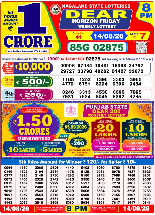 Dhankesari Dear Lottery Evening Result 8:00 PM 14.8.2026
