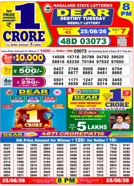 Dhankesari Dear Lottery Evening Result 8:00 PM 25.8.2026