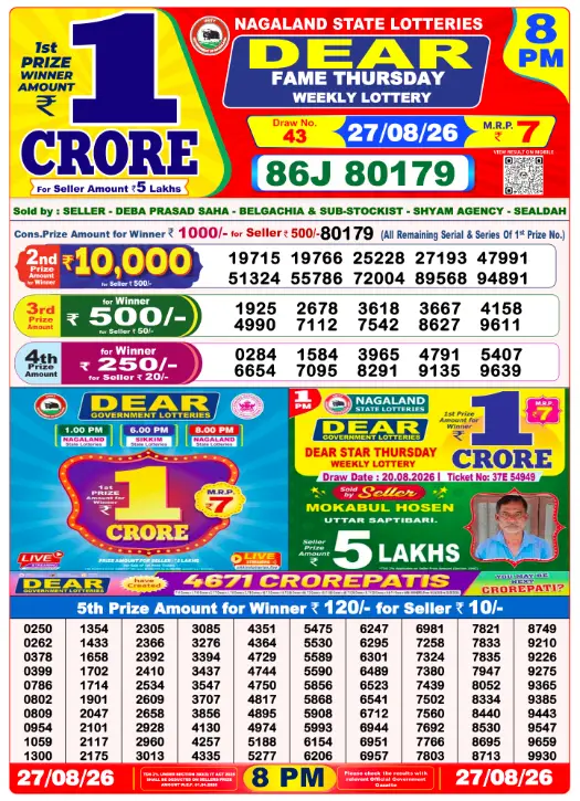 Dhankesari Dear Lottery Evening Result 8:00 PM 27.8.2026