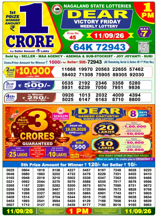Dhankesari Result Lottery Sambad 1:00 PM Result 11.9.2026