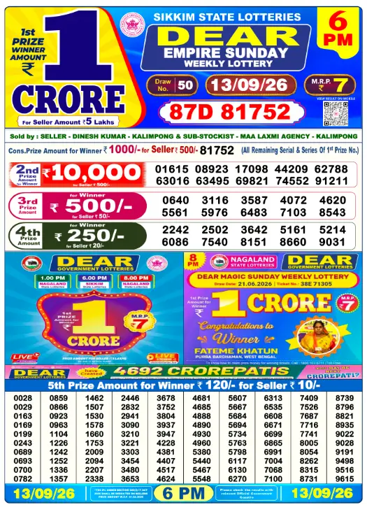 Dhankesari Dear Morning Lottery Result 1:00 PM 13.9.2026